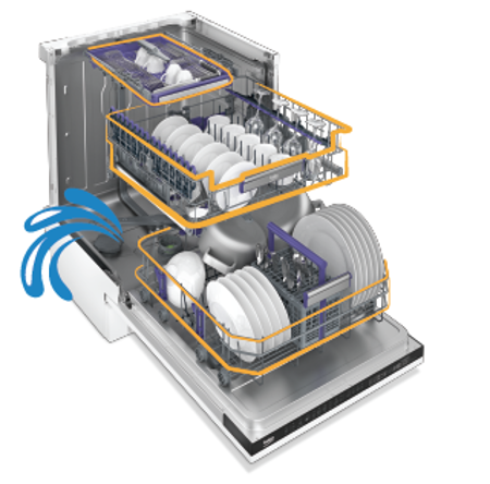 Umývačka BEKO DFN 26422 W s panelom