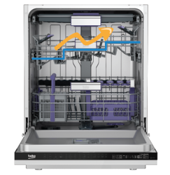 BEKO DFN 26321