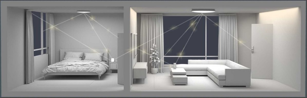 Xiaomi Mi Smart LED-Deckenleuchte