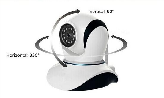 Ovládání pohybu kamery IP kamera BML Safe Eye360 HD