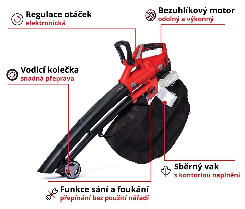 Vysavač listí Einhell Aku GE-CL 36 Li E-Solo (bez aku)