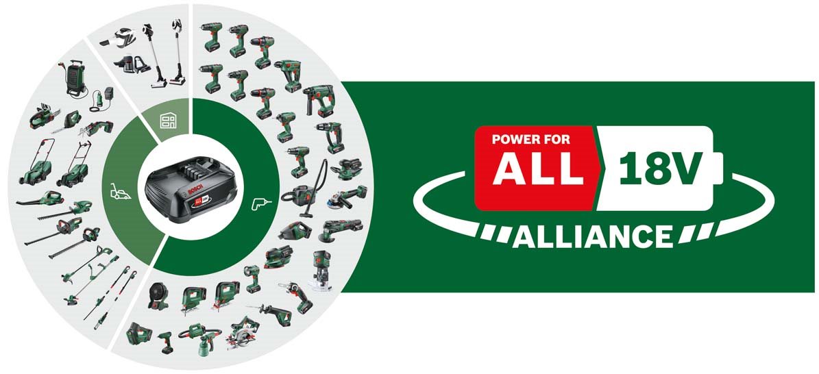 Motorová pila BOSCH UniversalChain 18V