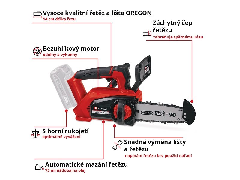 Chainsaw Einhell FORTEXXA 18/20 TH
