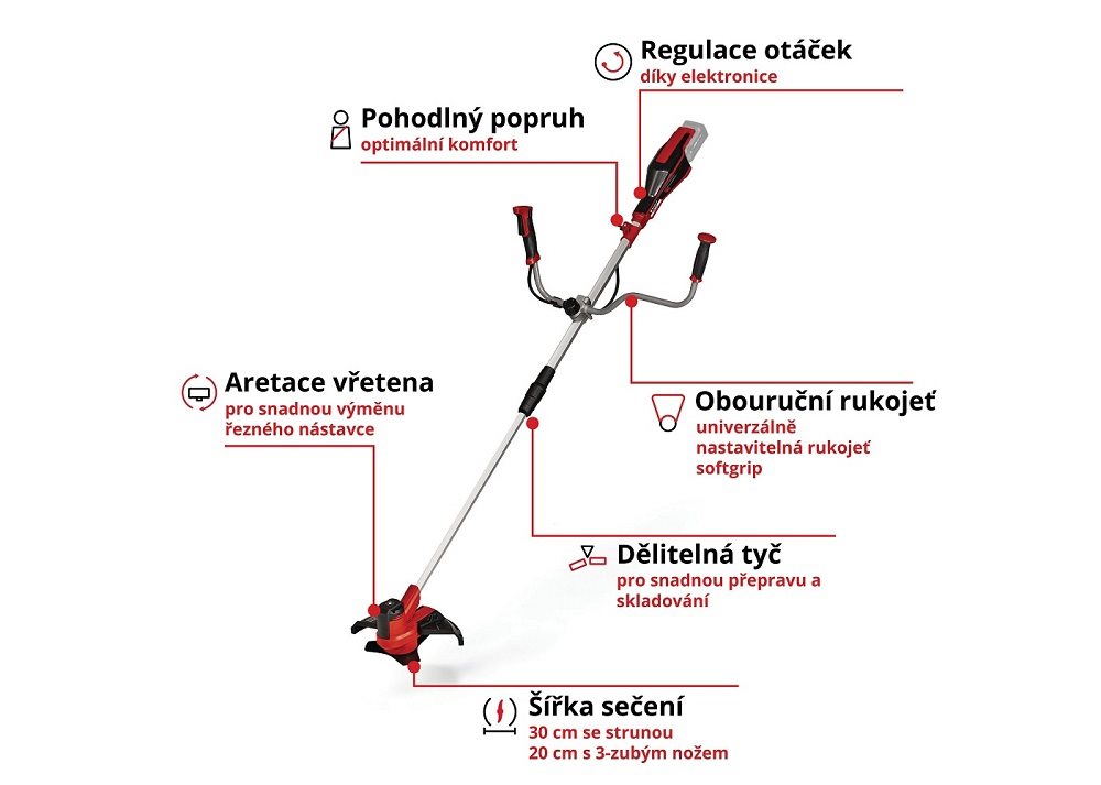 Einhell Accu Brushcutter AGILLO 18/200