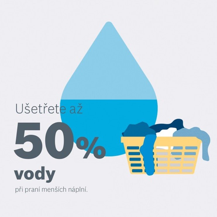 BOSCH WUU28T62BY Serie 6 washing machine