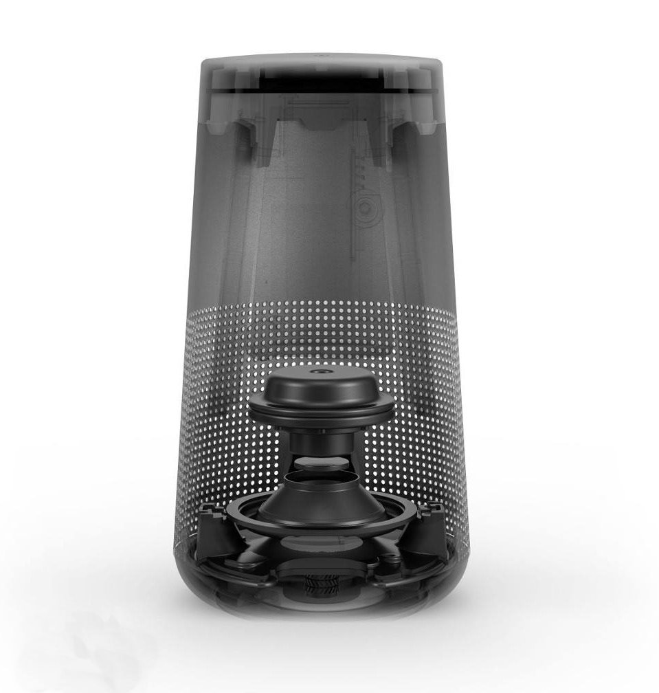 Speaker Cross Section Vnitřní struktura