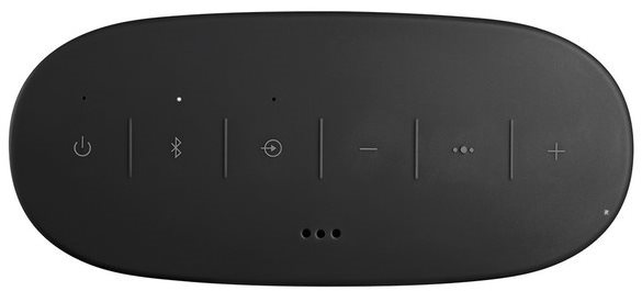 Control buttons Ovládací tlačítka reproduktoru BOSE SoundLink Color II Soft Black