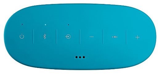 Control buttons Ovládací tlačítka reproduktoru BOSE SoundLink Color II Aquatic Blue