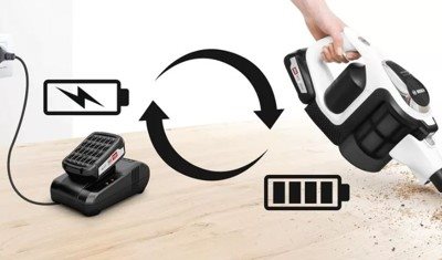 Tyčový aku vysávač Bosch BBS812PCK 