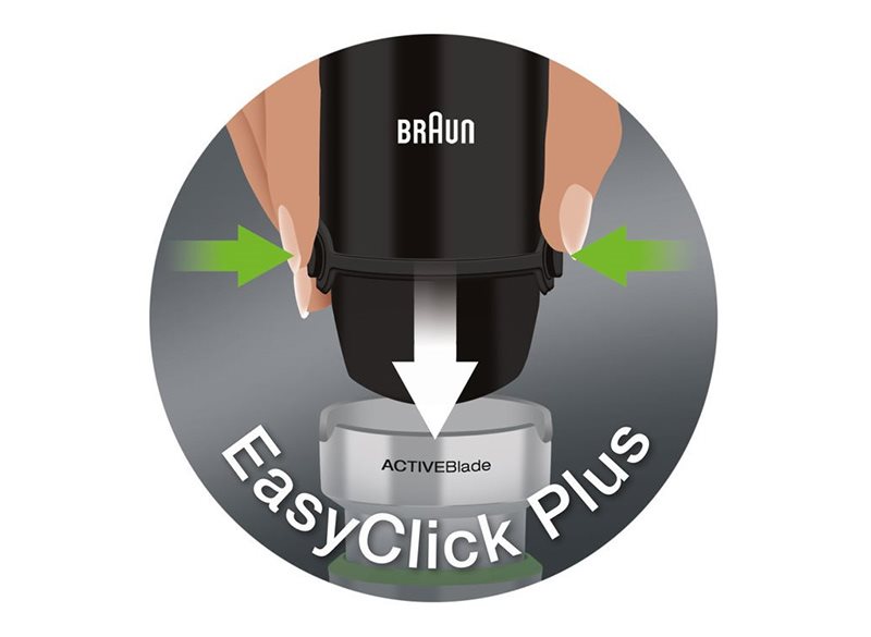 EasyClick Plus systém