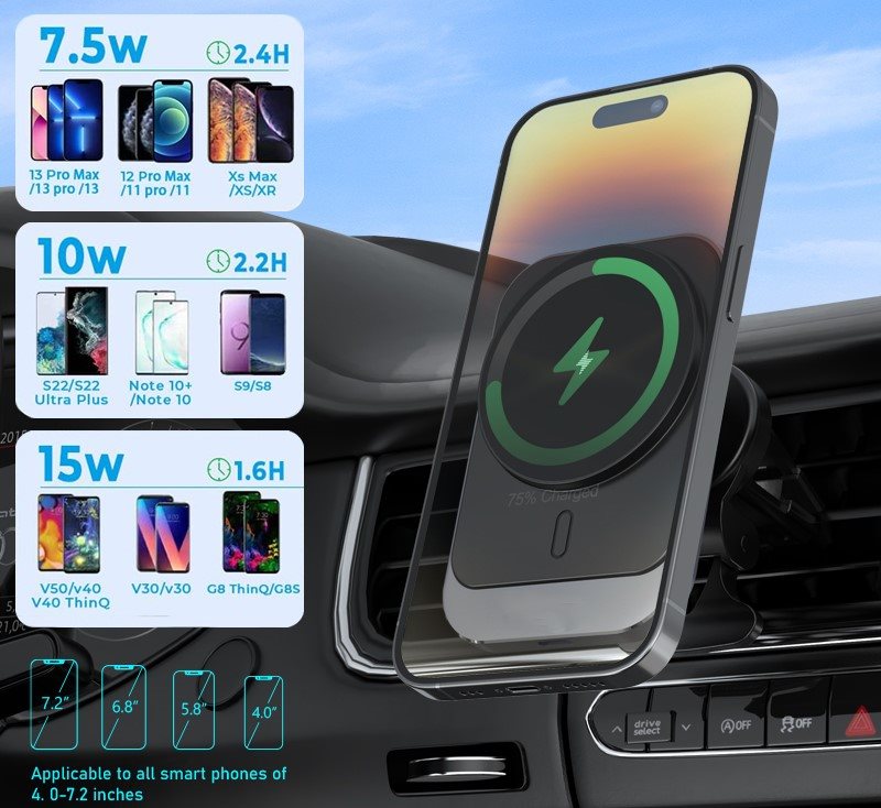 MagSafe bezdrôtová nabíjačka ChoeTech 15W Magnetic Car Charger Holder