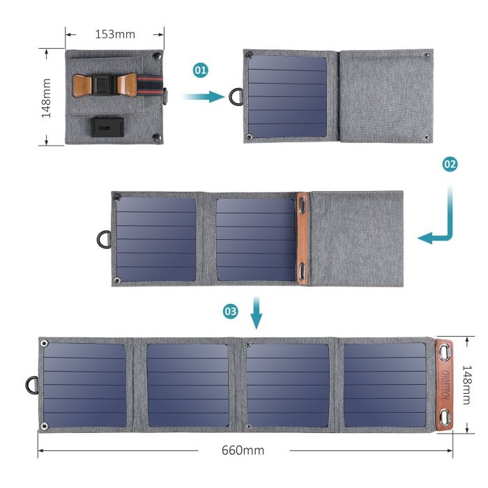 ChoeTech Foldable Solar Charger 14W