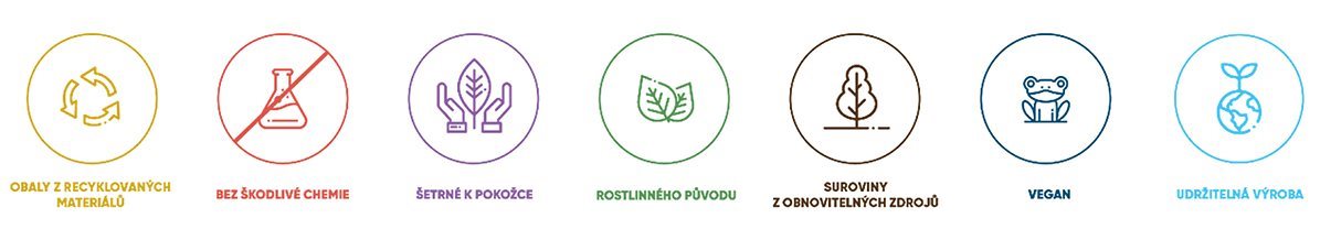 Frosch ECO Hygienický čistič pračky Citron