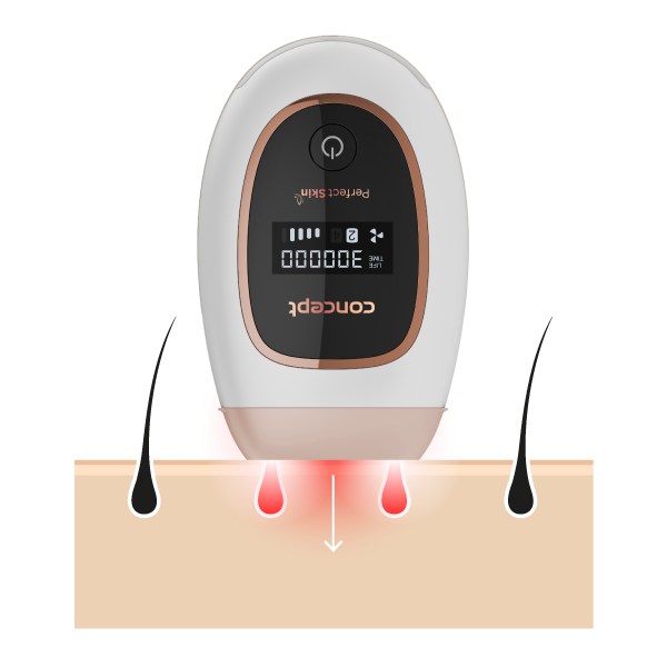 IPL epilator CONCEPT IL3020 PERFECT SKIN IPL epilator CONCEPT IL3020 PERFECT SKIN