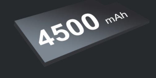 Cubot X50