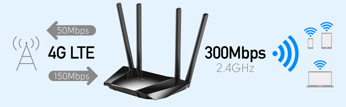 WiFi-Router CUDY LT400 4G LTE N300