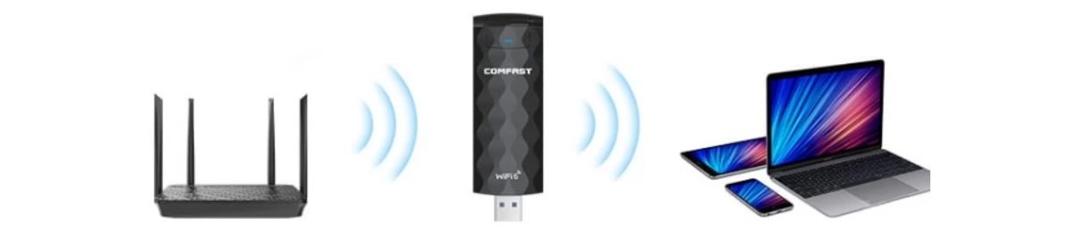 WiFi-USB-Adapter COMFAST CF-957AX