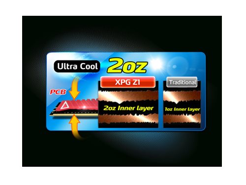  ADATA 8GB KIT DDR4 2400MHz CL16 XPG Z1 bílá