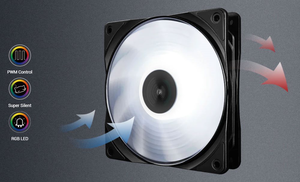 PC-Lüfter DeepCool RF140