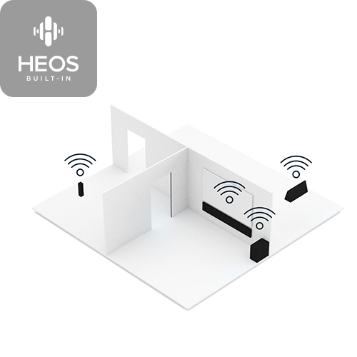 Technologie HEOS build-in Hi-Fi systém Denon CEOL RCD-N11DAB Gray