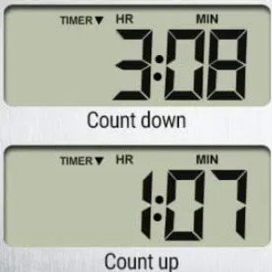 ThermoPro TP16 thermometer ThermoPro TP16 thermometer