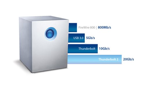LaCie 5Big Thunderbolt 2