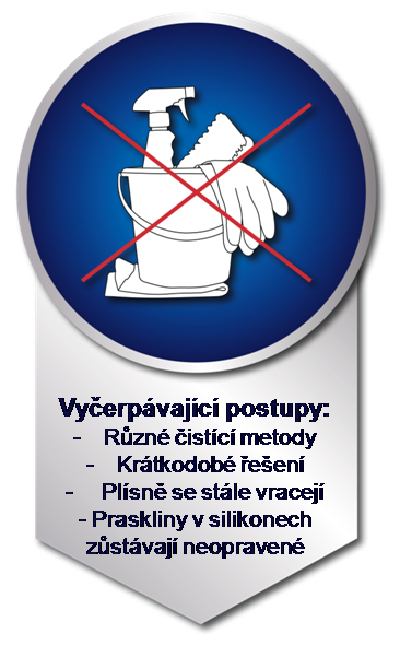Obnovovač spár RE-NEW - nahradí vyčerpávající postupy