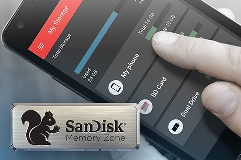 Paměťová karta SanDisk MicroSDHC 16GB