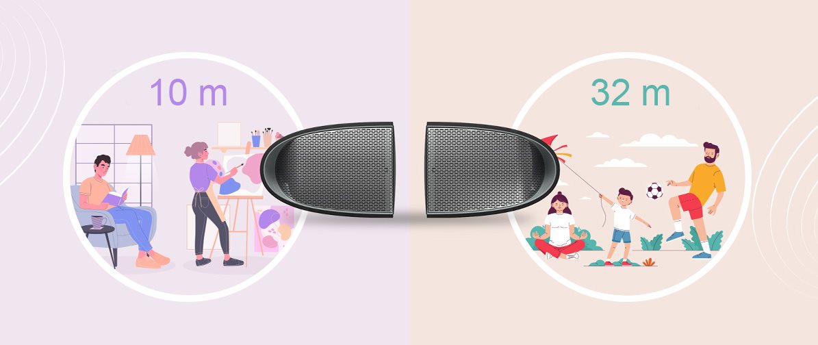 Bezdrátové rozhraní Bluetooth Bluetooth reproduktor Prestigio SUPREME černý