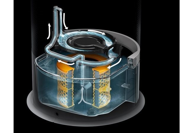 Dyson Pure Humidify+Cool PH01