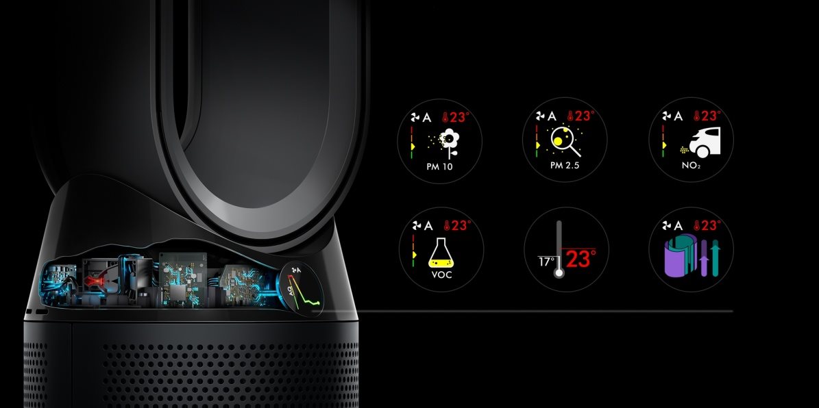 Dyson Pure Hot + Cool HP04