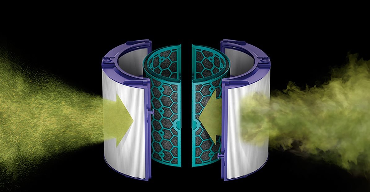 Dyson Pure Cool TP04