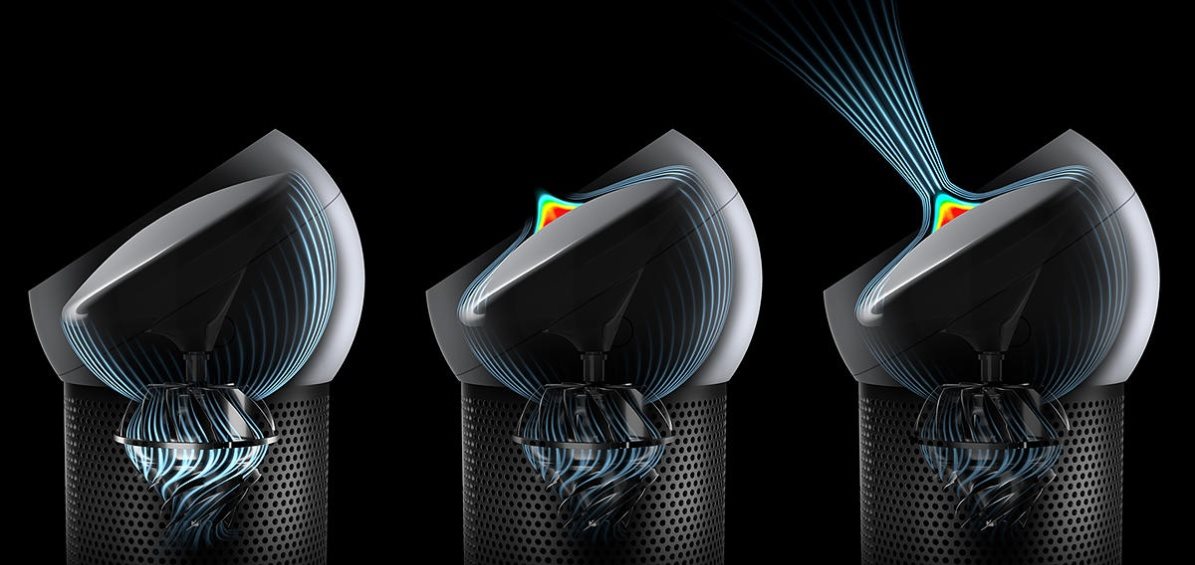 Dyson Pure Cool Me