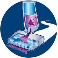 Technologie trojité akcelerace