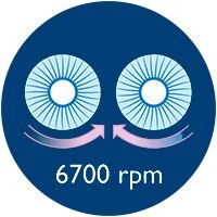 Rychle se otáčející kartáče