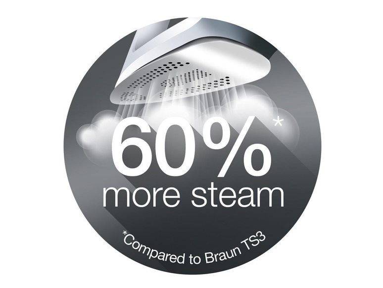 BRAUN SI 7088GY Variabilní výkon páry