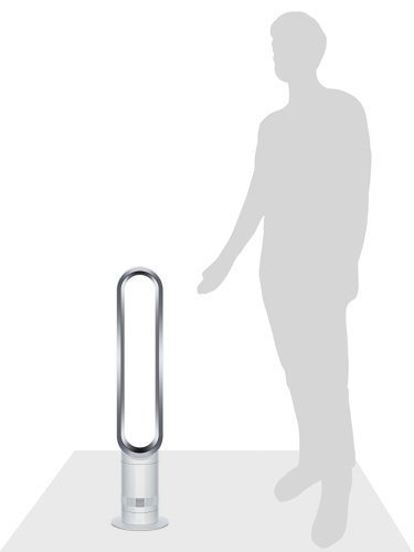 DYSON AM07 DYSON AM07