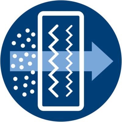 Technologie NanoProtect