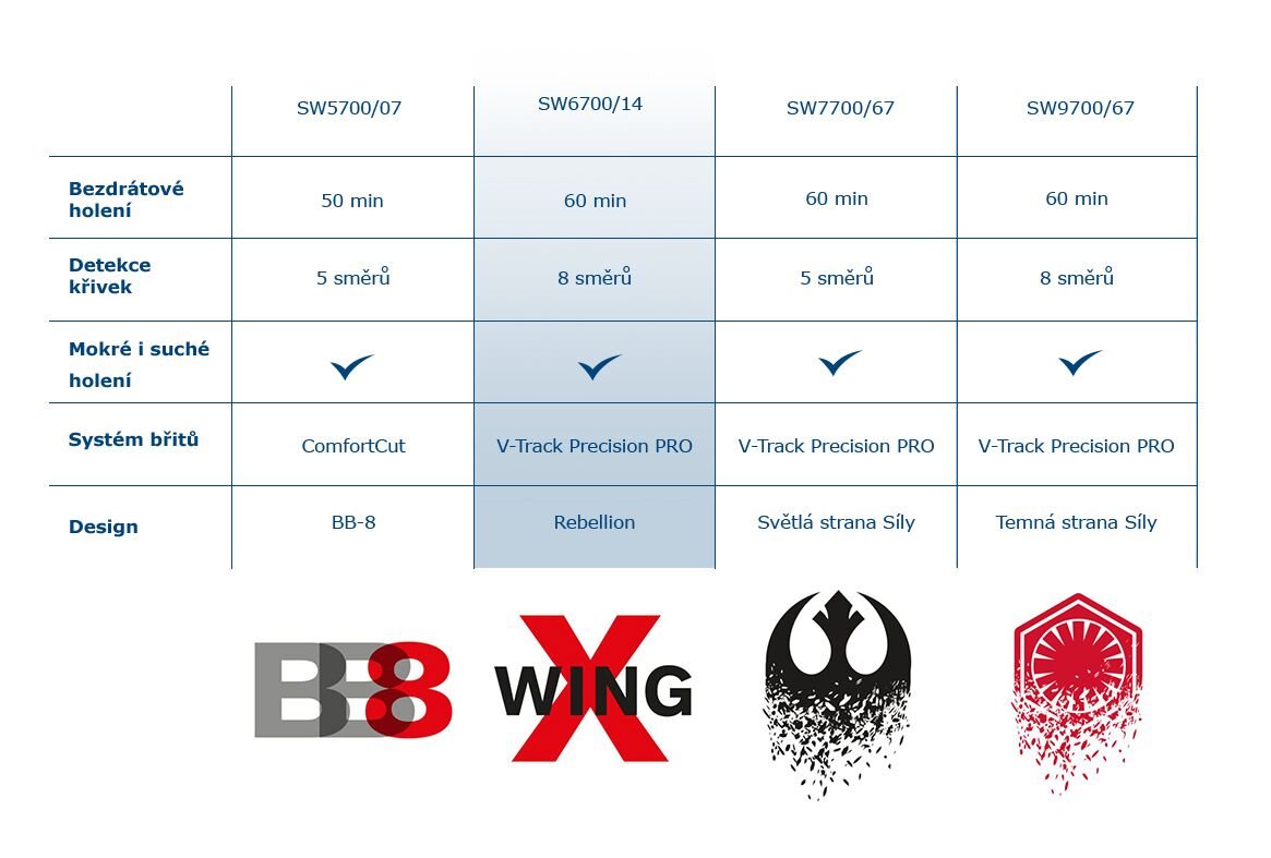 infografika