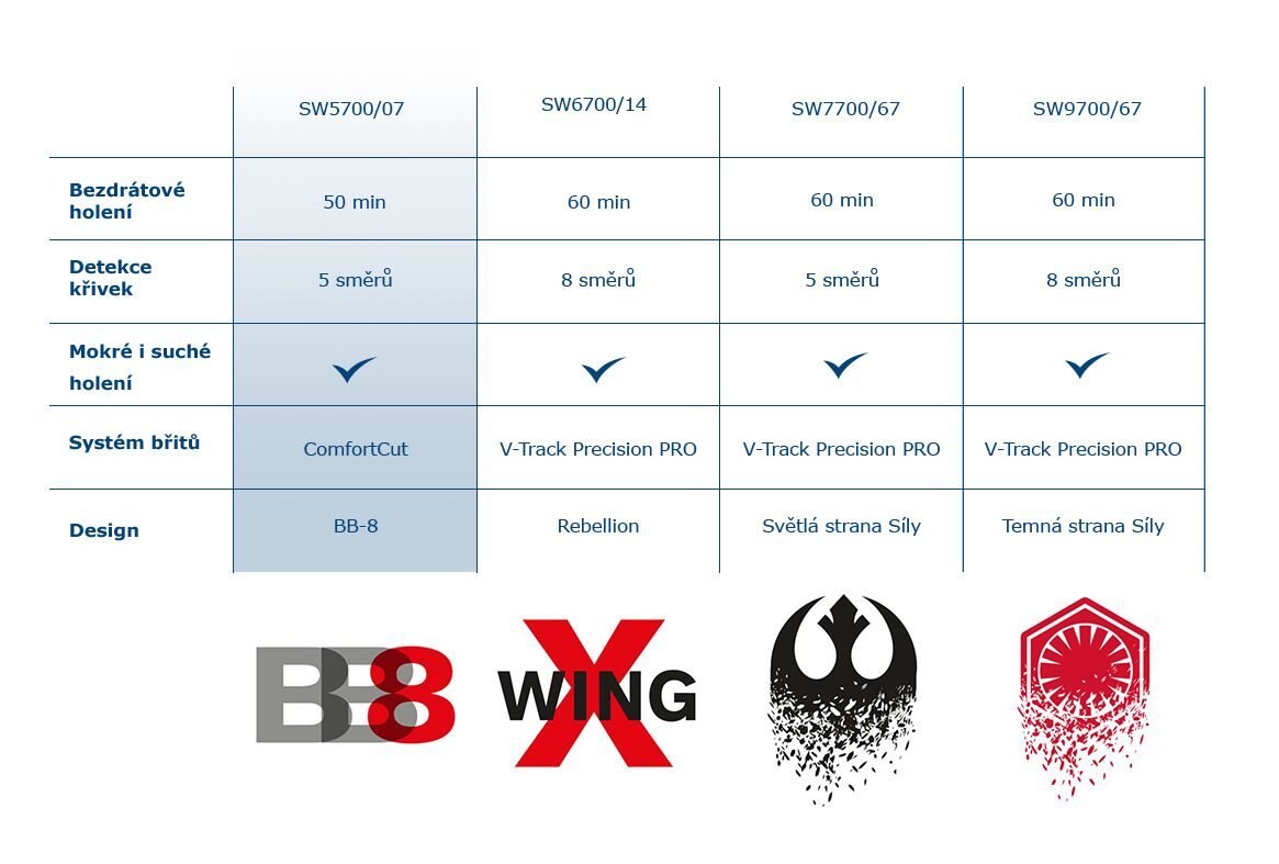 infografika
