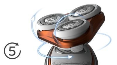 Flex heads with five-way rotation
