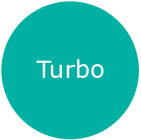Turbo function Funkce Turbo