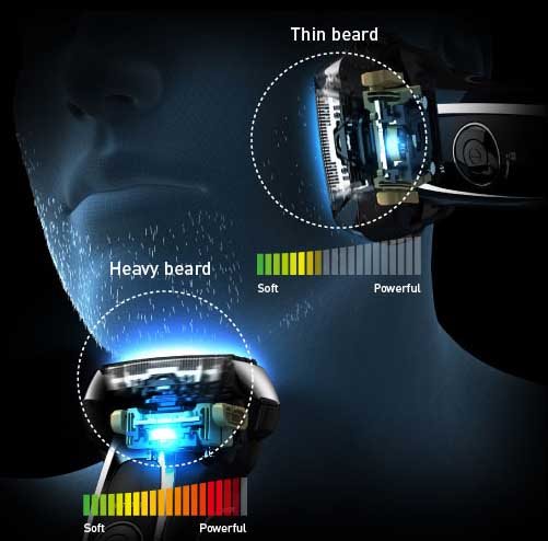Shaving sensor for optimal results Shaving sensor for optimal results
