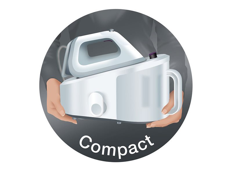 Compact design Compact design