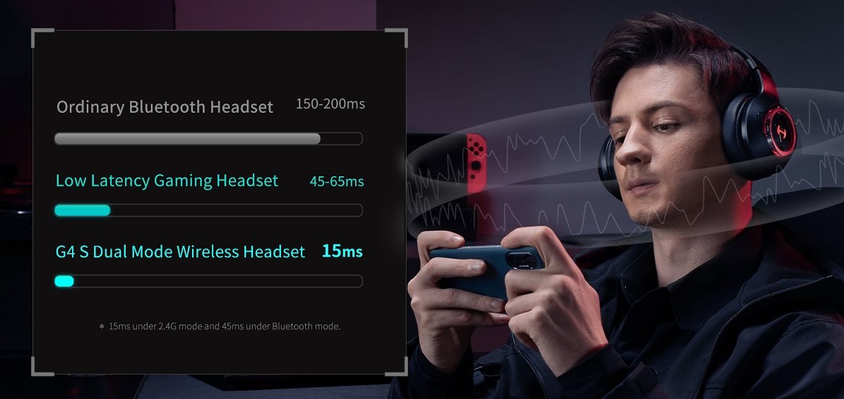 EDIFIER G4 S Gaming-Headset