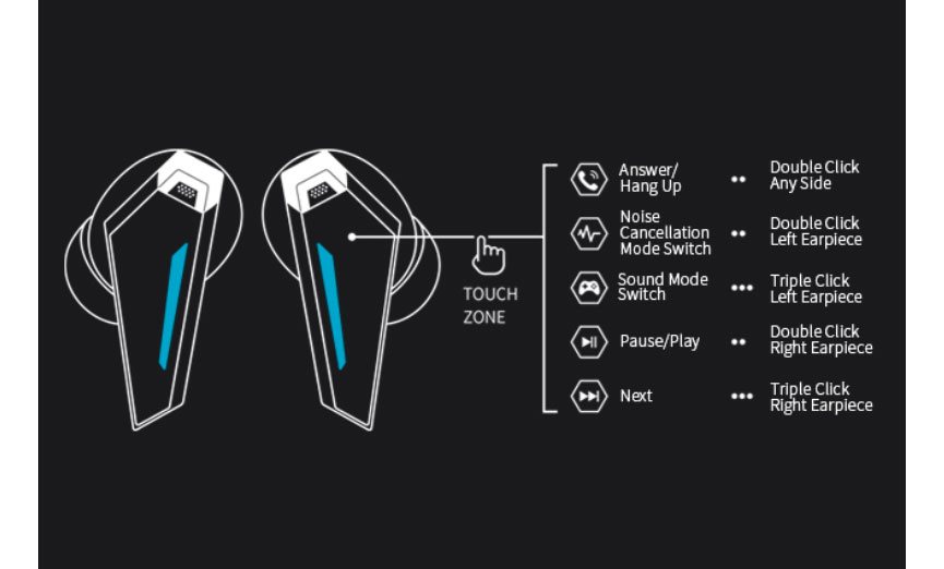 Exclusive Edifier GX07 Gaming Headset with Active Noise Cancellation Exclusive Edifier GX07 Gaming Headset with Active Noise Cancellation