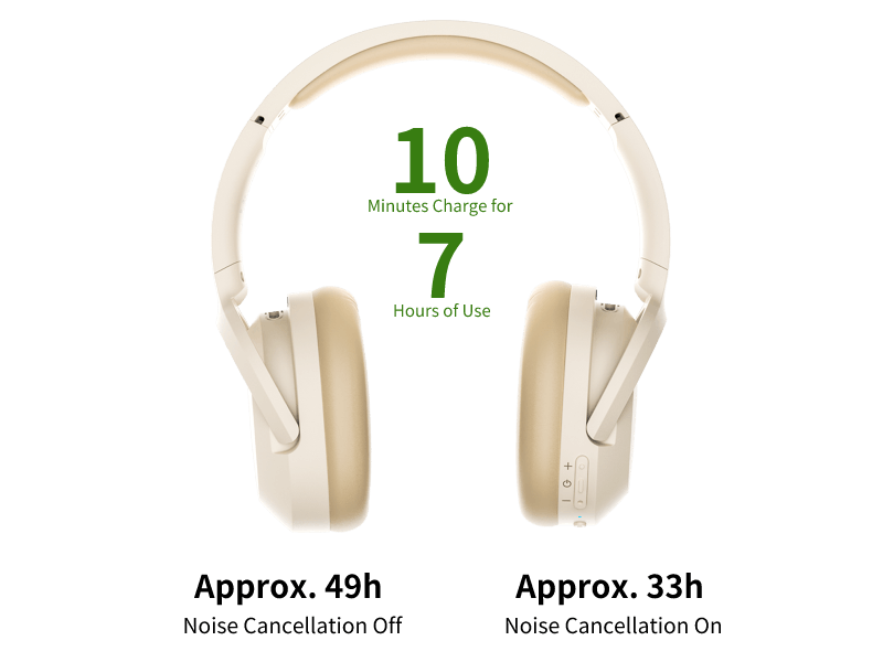 EDIFIER W820NB Plus wireless headphones EDIFIER W820NB Plus wireless headphones