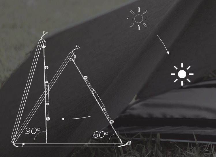 Solární panel EcoFlow 110W