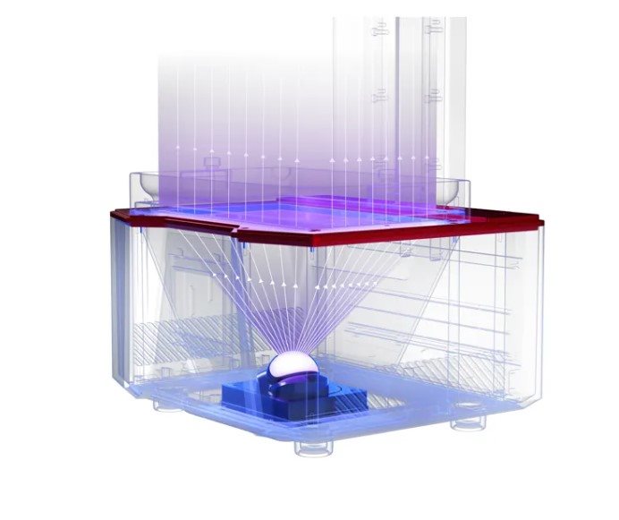 Elegoo Saturn 3 SLA 3D-Drucker