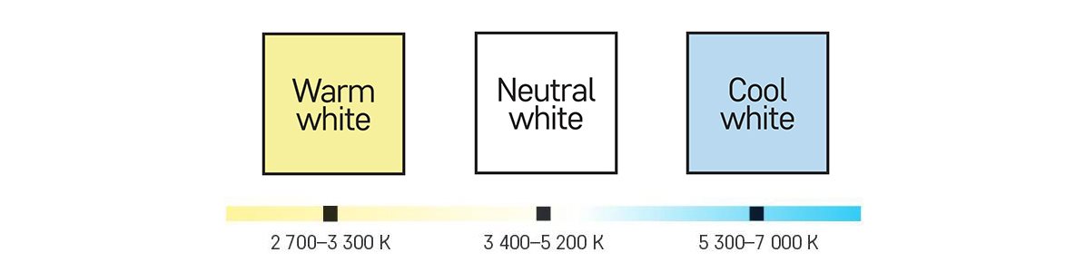 LED svítidlo EMOS EXCLUSIVE 24 W